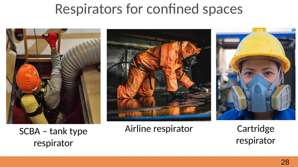 Confined Spaces October, 2021 Module 2 - How to - slide 28 of 37