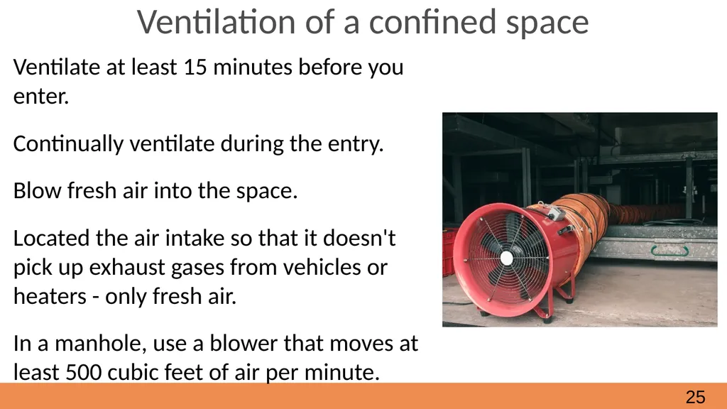 Confined Spaces October, 2021 Module 2 - How to - slide 25 of 37