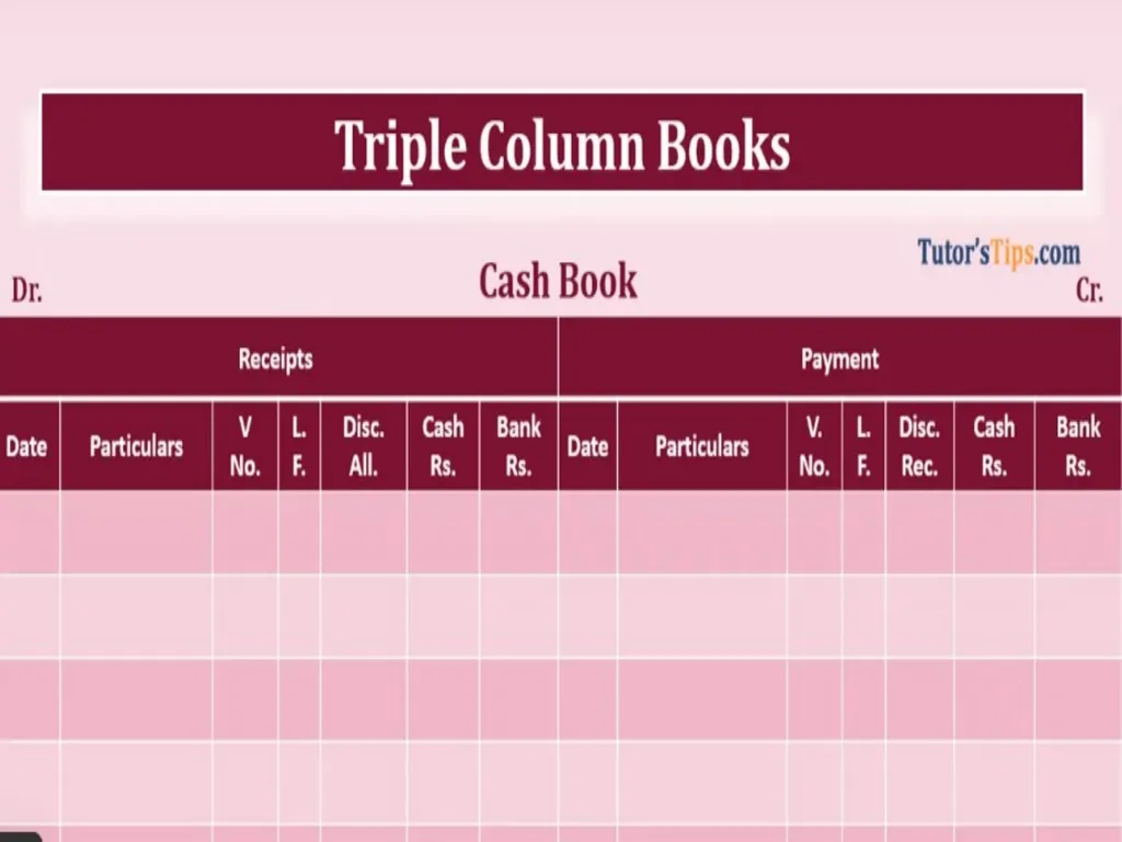 FINAL ACCOUNTING E.MADHU LECTURER IN COMMERCE - slide 20 of 29