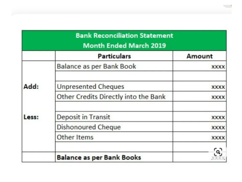FINAL ACCOUNTING E.MADHU LECTURER IN COMMERCE - slide 23 of 29