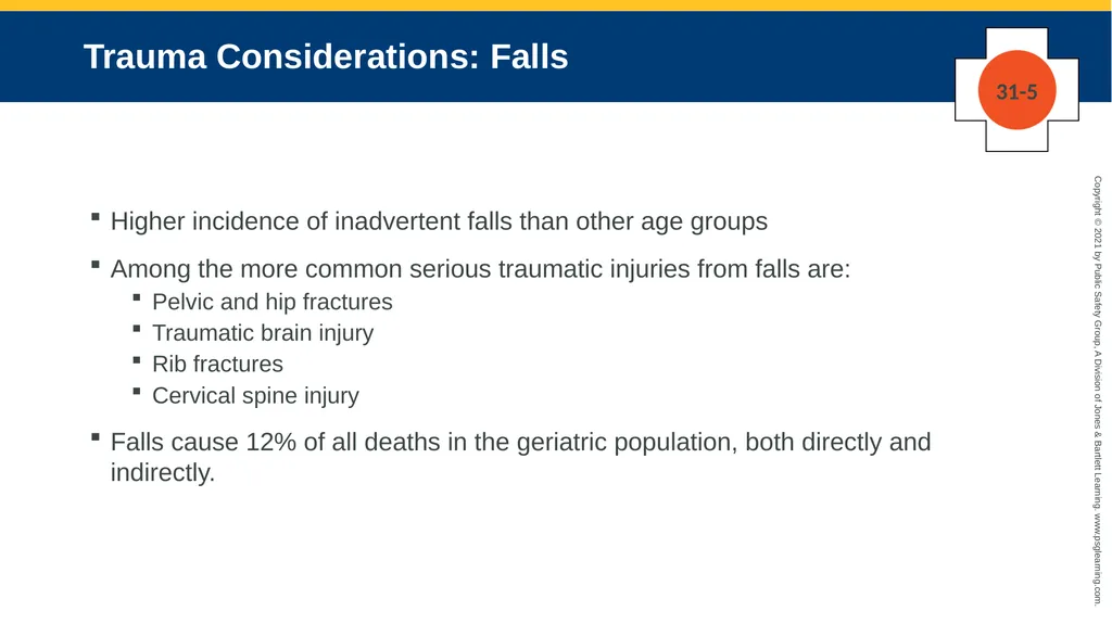 CHAPTER 31 Geriatric Emergencies The following - slide 47 of 74