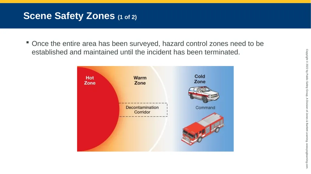 Vehicle Rescue Incident Awareness CHAPTER 2 - slide 74 of 82