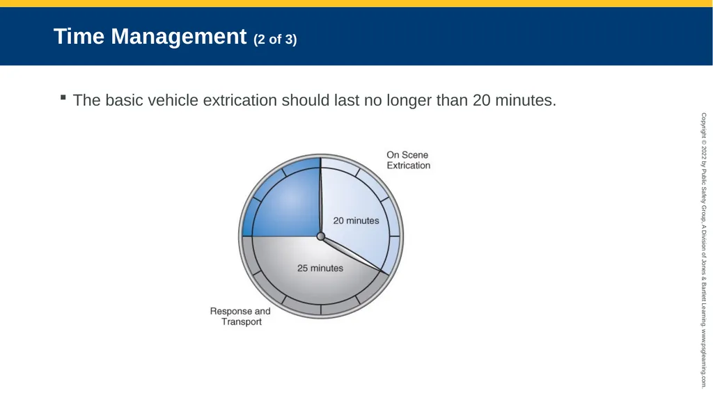 Vehicle Rescue Incident Awareness CHAPTER 2 - slide 49 of 82