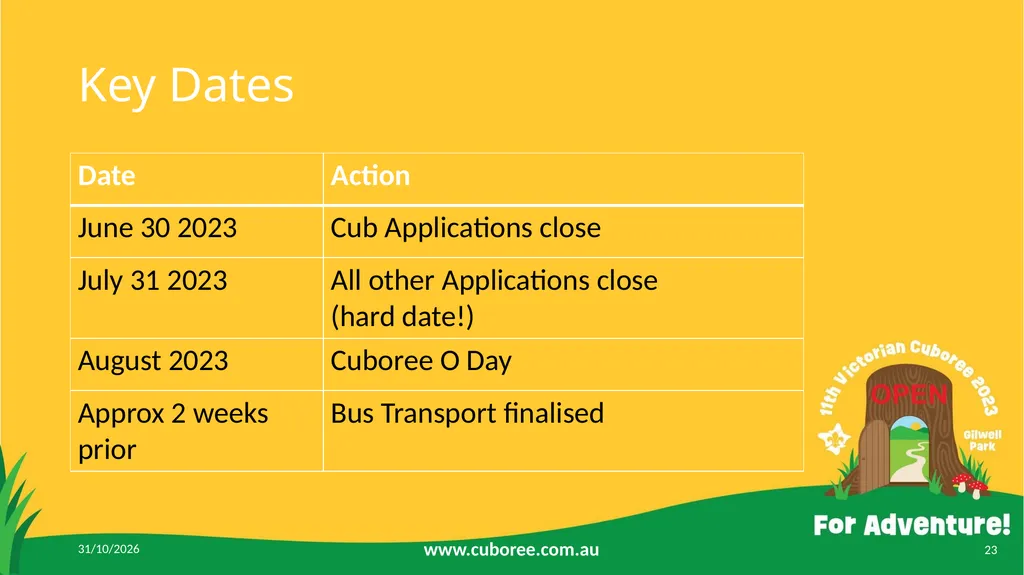 Cuboree 2023 September 25-29 2023 Acknowledgement - slide 23 of 25