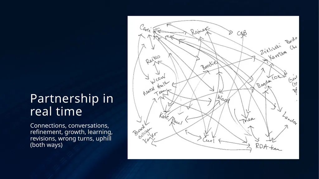 Evidence Based Treatment to Improve Client, Staff, - slide 25 of 47