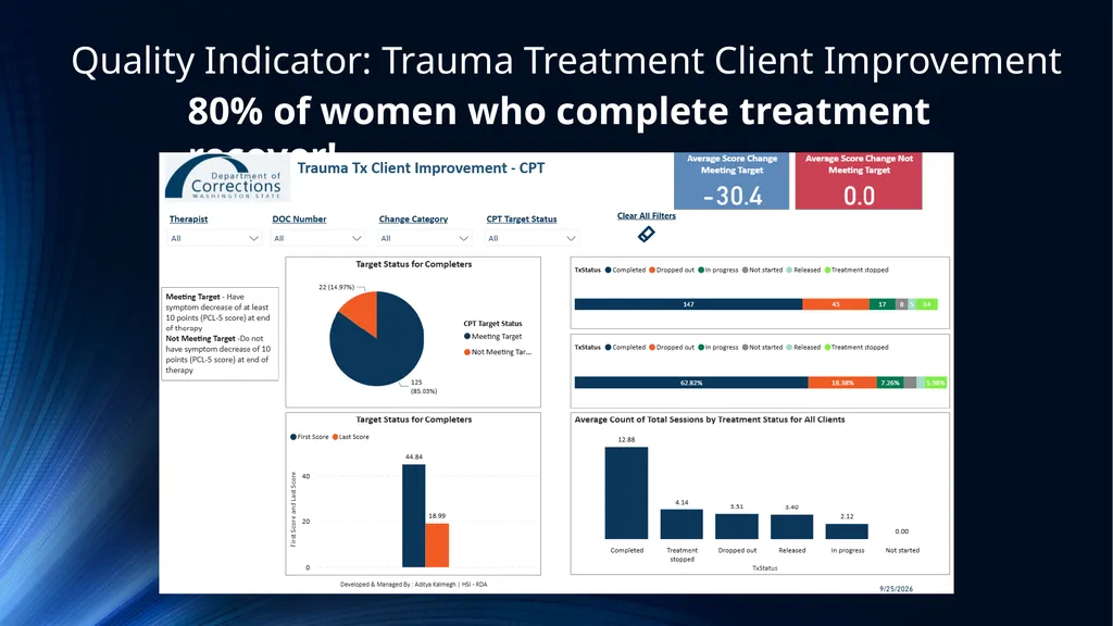 Evidence Based Treatment to Improve Client, Staff, - slide 32 of 47