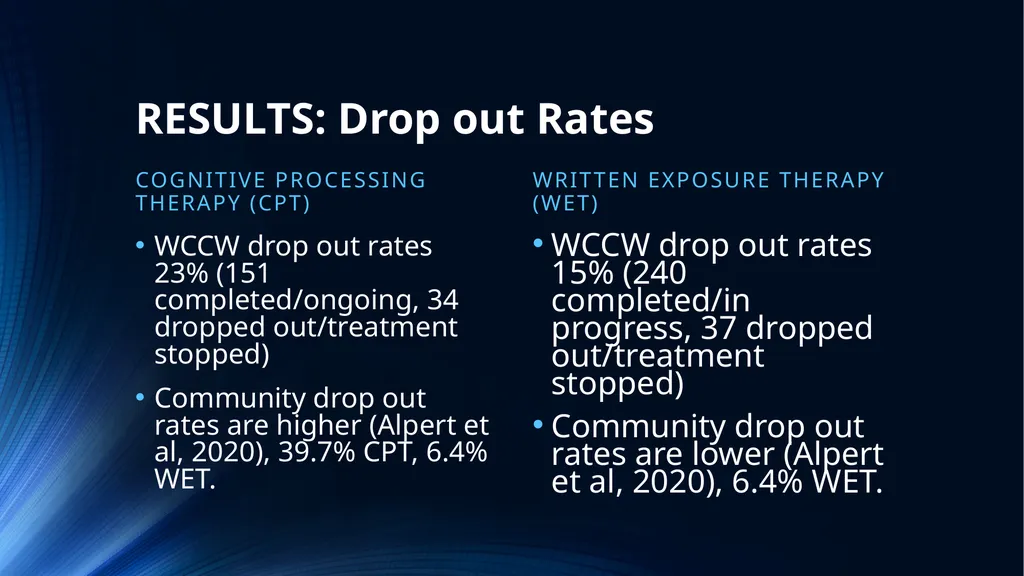 Evidence Based Treatment to Improve Client, Staff, - slide 33 of 47