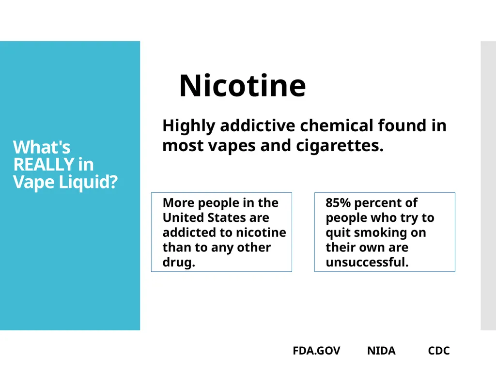Know the Risks VAPING and E-CIGARETTES After This - slide 8 of 28