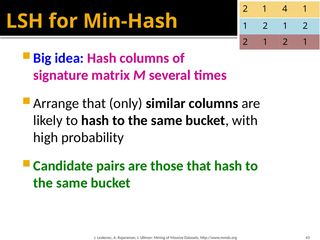 Finding Similar Items: Locality Sensitive Hashing - slide 42 of 58