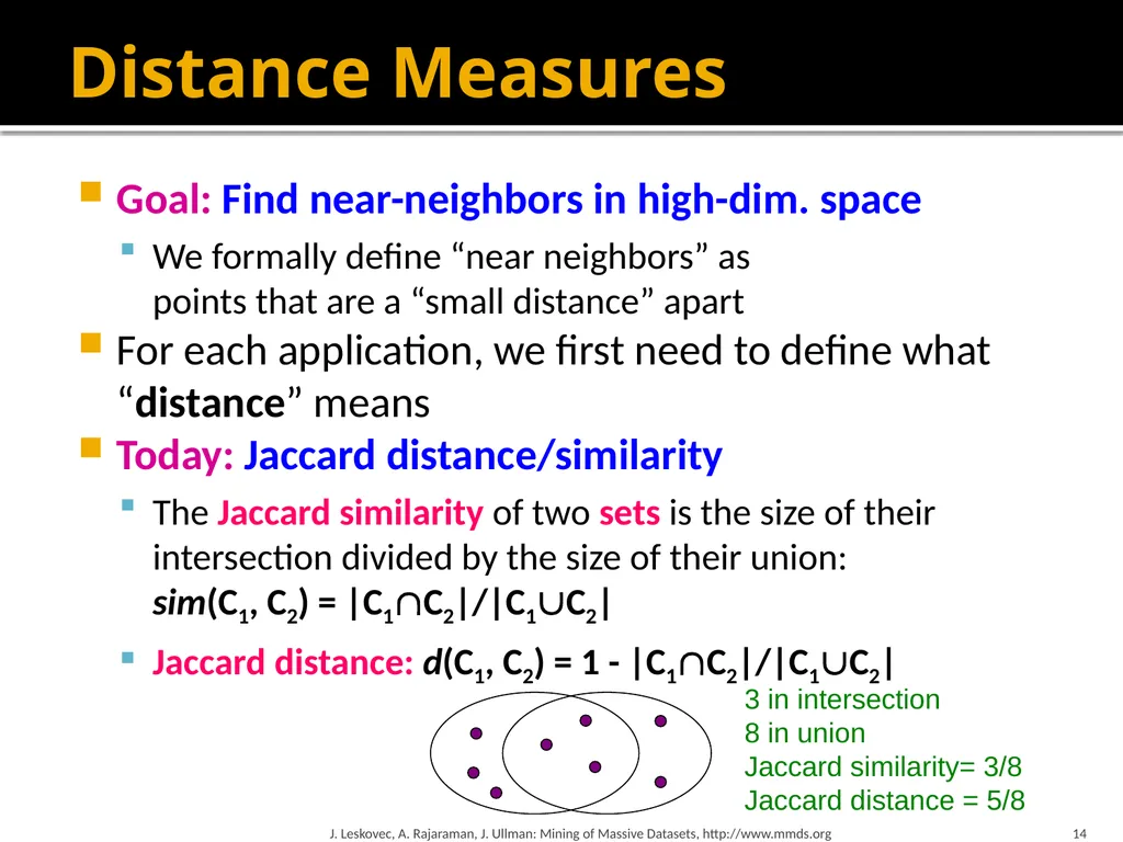 Finding Similar Items: Locality Sensitive Hashing - slide 14 of 58