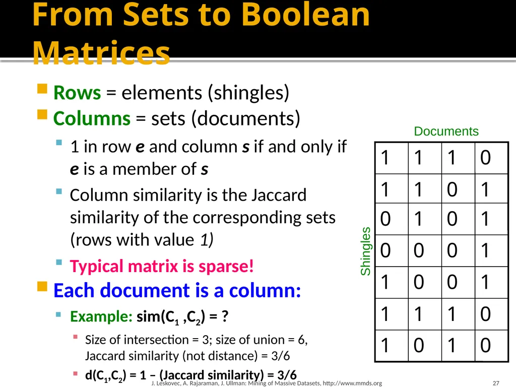 Finding Similar Items: Locality Sensitive Hashing - slide 27 of 58