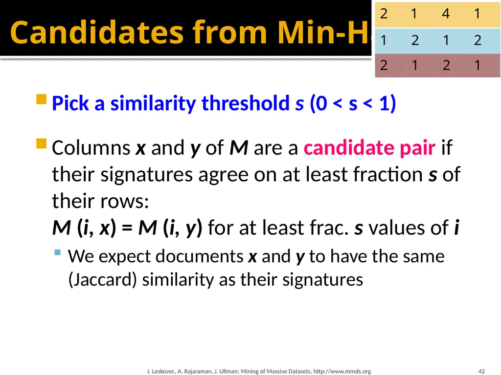Finding Similar Items: Locality Sensitive Hashing - slide 41 of 58