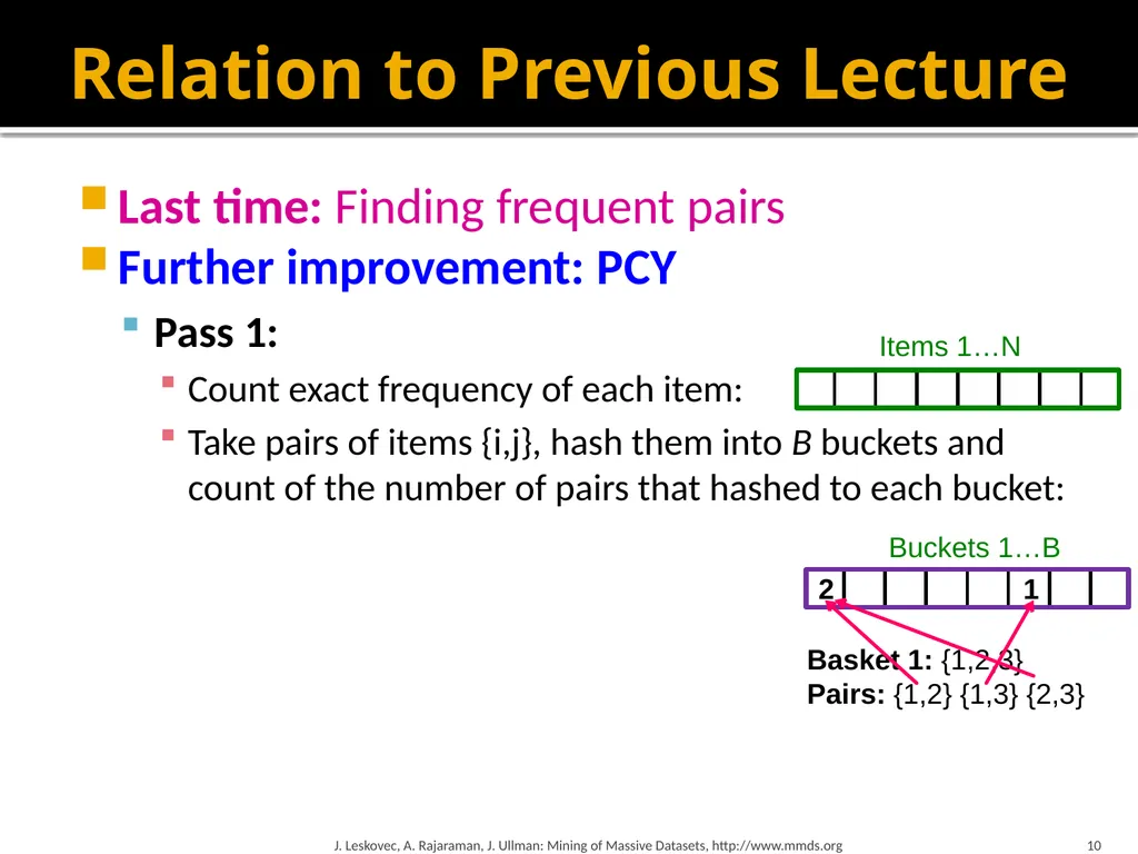 Finding Similar Items: Locality Sensitive Hashing - slide 10 of 58
