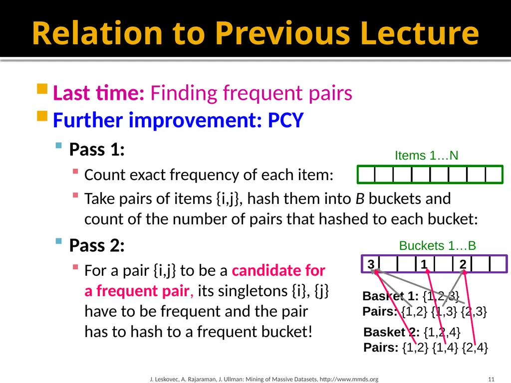 Finding Similar Items: Locality Sensitive Hashing - slide 11 of 58