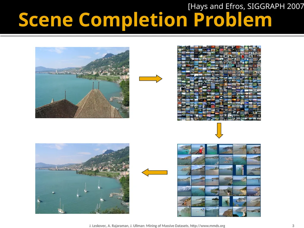 Finding Similar Items: Locality Sensitive Hashing - slide 3 of 58