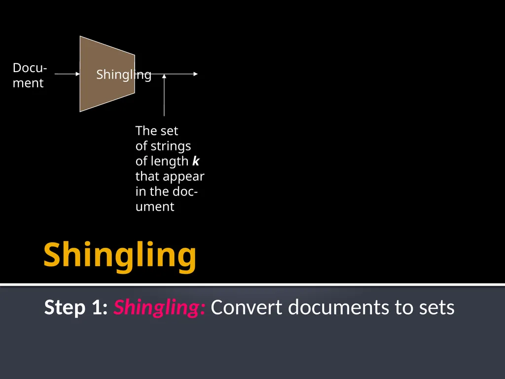 Finding Similar Items: Locality Sensitive Hashing - slide 18 of 58