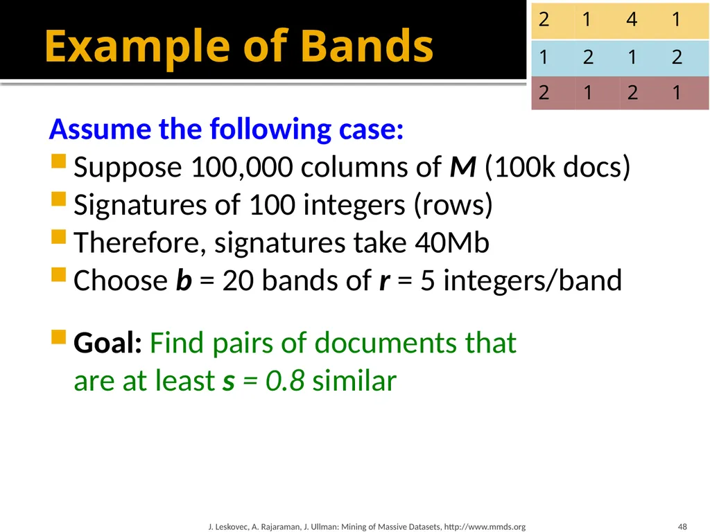 Finding Similar Items: Locality Sensitive Hashing - slide 47 of 58