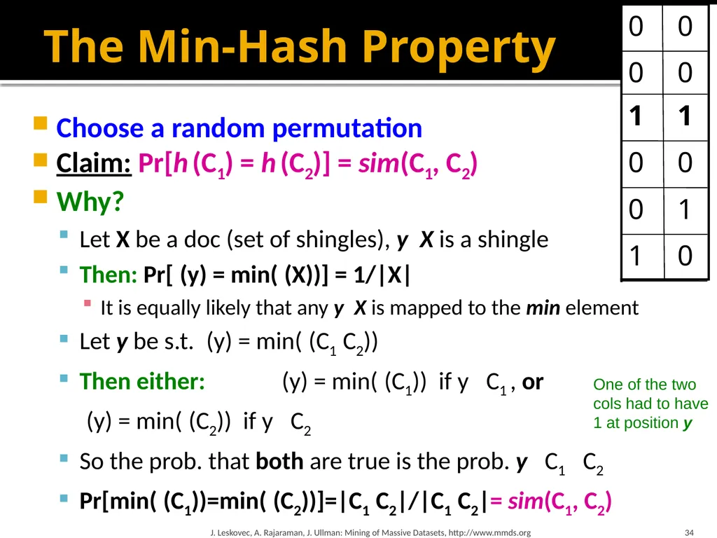 Finding Similar Items: Locality Sensitive Hashing - slide 34 of 58