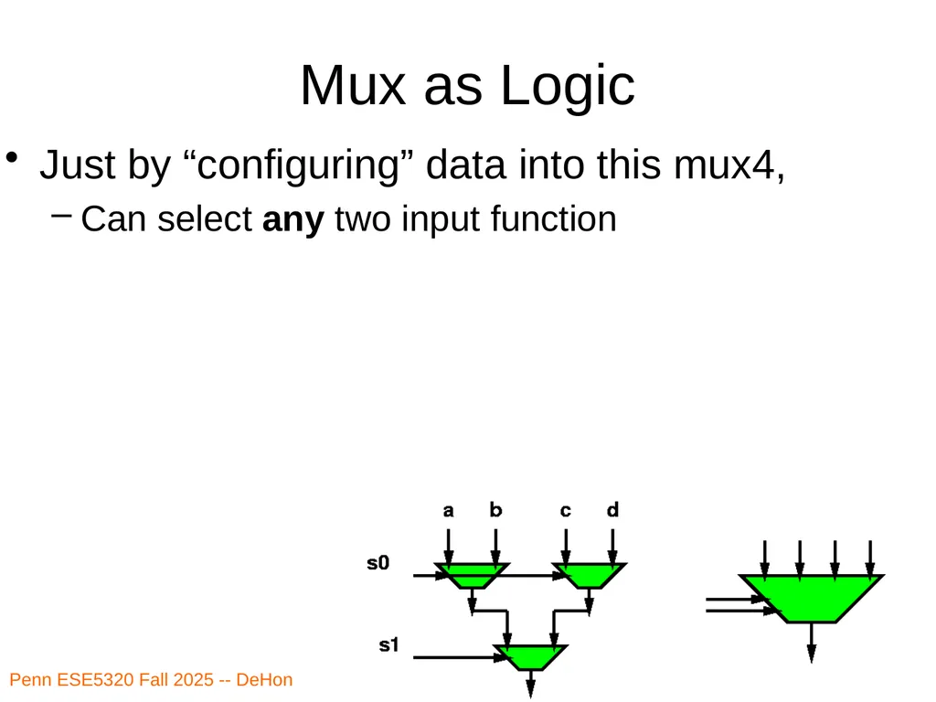 Penn ESE5320 Fall 2026 -- DeHon ESE5320: - slide 25 of 59