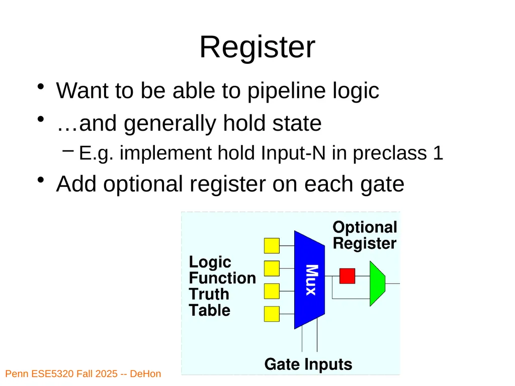 Penn ESE5320 Fall 2026 -- DeHon ESE5320: - slide 38 of 59