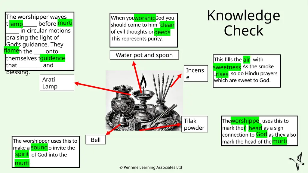 Thank you for using this resource. We hope it - slide 15 of 22