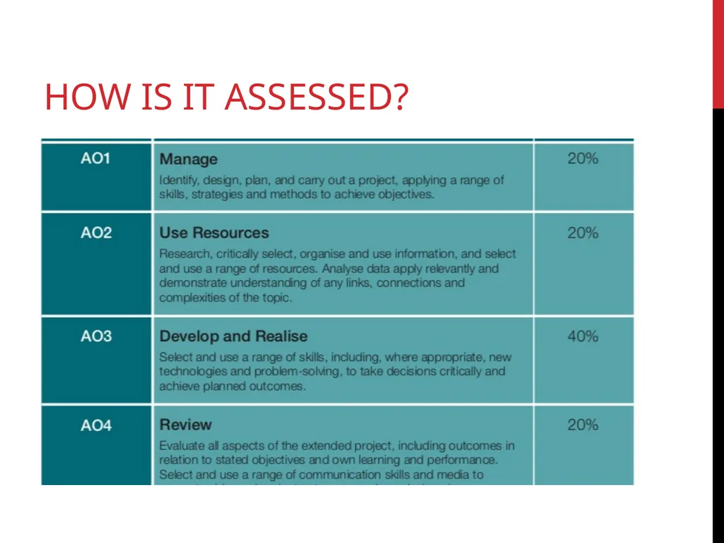 INTRODUCTION TO LEVEL 3 EPQ YEAR 12 INDUCTION WHAT - slide 9 of 25
