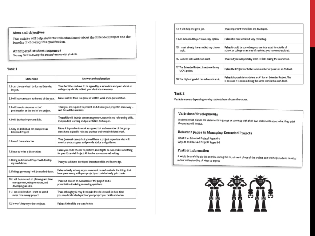 INTRODUCTION TO LEVEL 3 EPQ YEAR 12 INDUCTION WHAT - slide 12 of 25