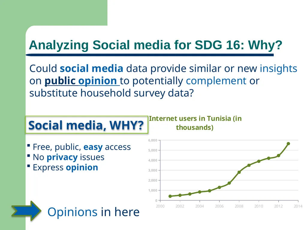 1 Big Data for Official Statistics* Herman Smith - slide 12 of 27