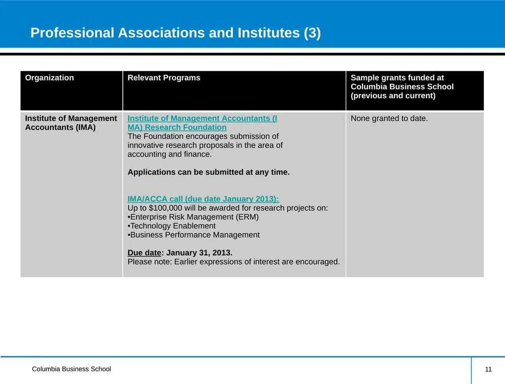 External Research Funding Information Session - slide 11 of 21