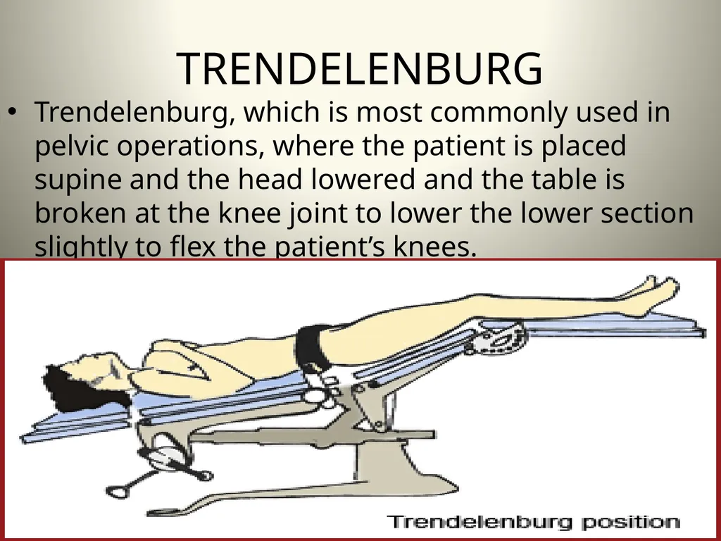 INTRODUCTION TO OPERATING THEATRE OBJECTIVES - slide 36 of 79