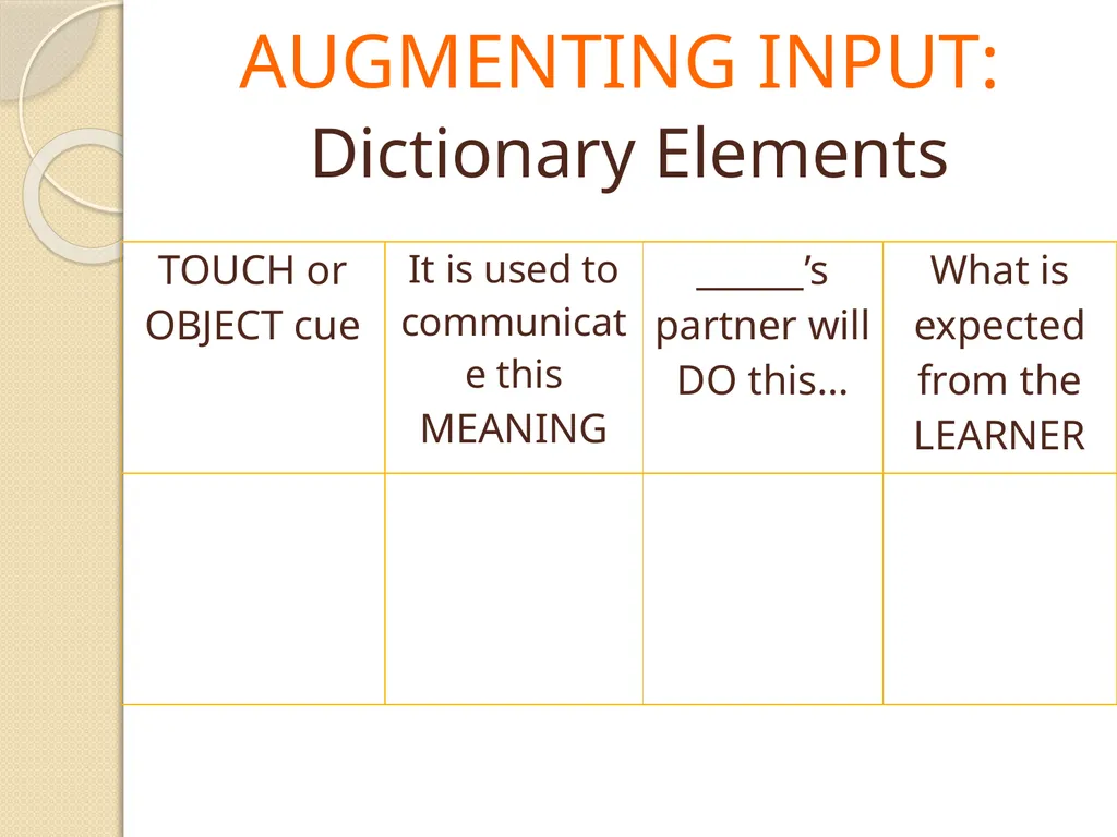 Laying the Foundation for Communication Exchange: - slide 45 of 66
