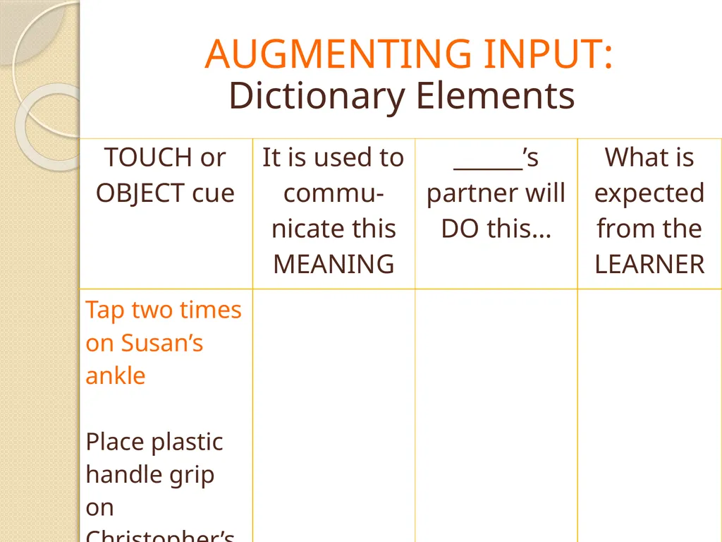 Laying the Foundation for Communication Exchange: - slide 46 of 66