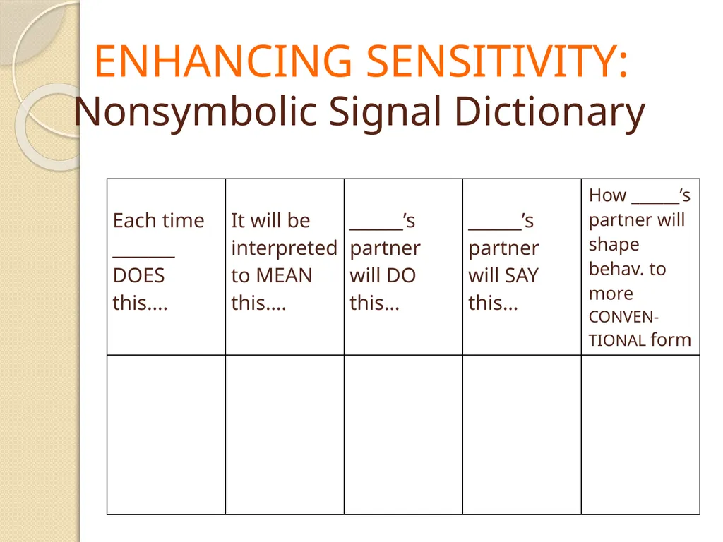 Laying the Foundation for Communication Exchange: - slide 18 of 66