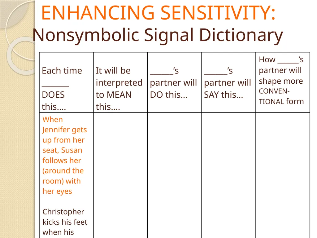 Laying the Foundation for Communication Exchange: - slide 19 of 66