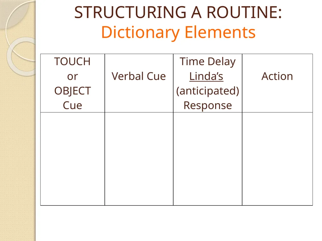 Laying the Foundation for Communication Exchange: - slide 58 of 66