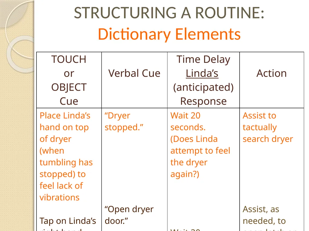 Laying the Foundation for Communication Exchange: - slide 59 of 66