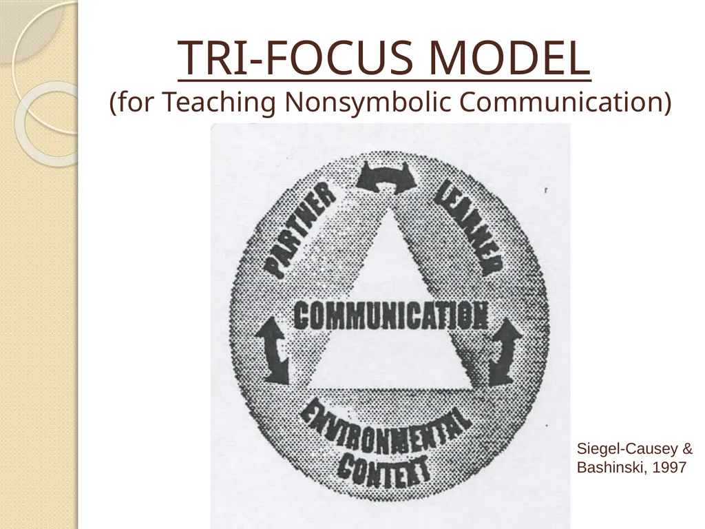 Laying the Foundation for Communication Exchange: - slide 13 of 66