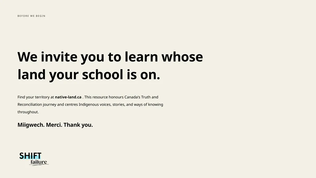 SHIFT FAILURE · A CLASSROOM RESOURCE GRADES 5–8 - slide 2 of 99