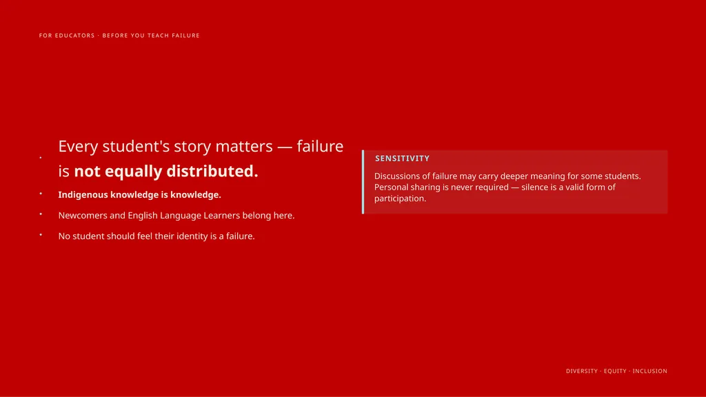 SHIFT FAILURE · A CLASSROOM RESOURCE GRADES 5–8 - slide 3 of 99