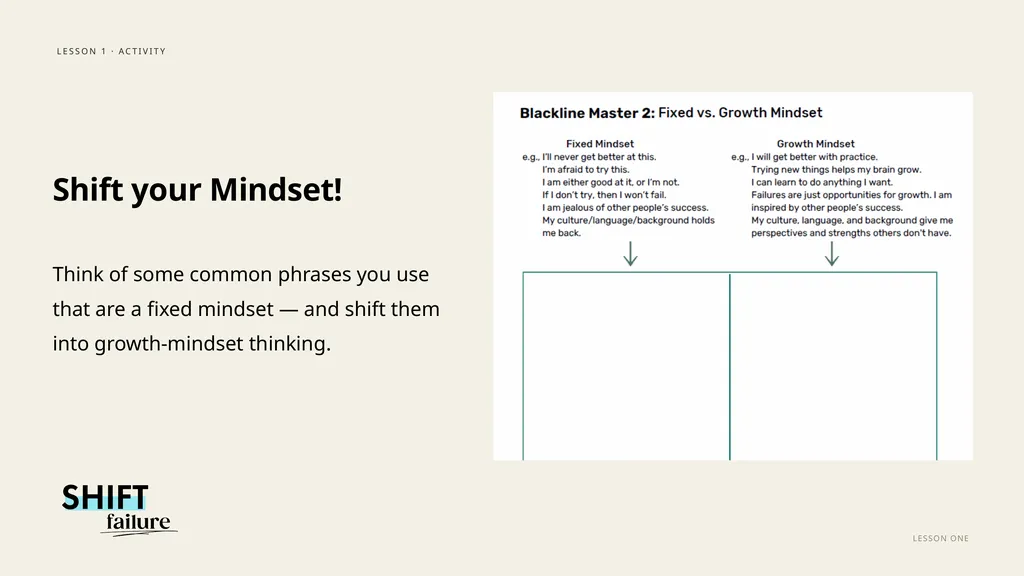 SHIFT FAILURE · A CLASSROOM RESOURCE GRADES 5–8 - slide 27 of 99