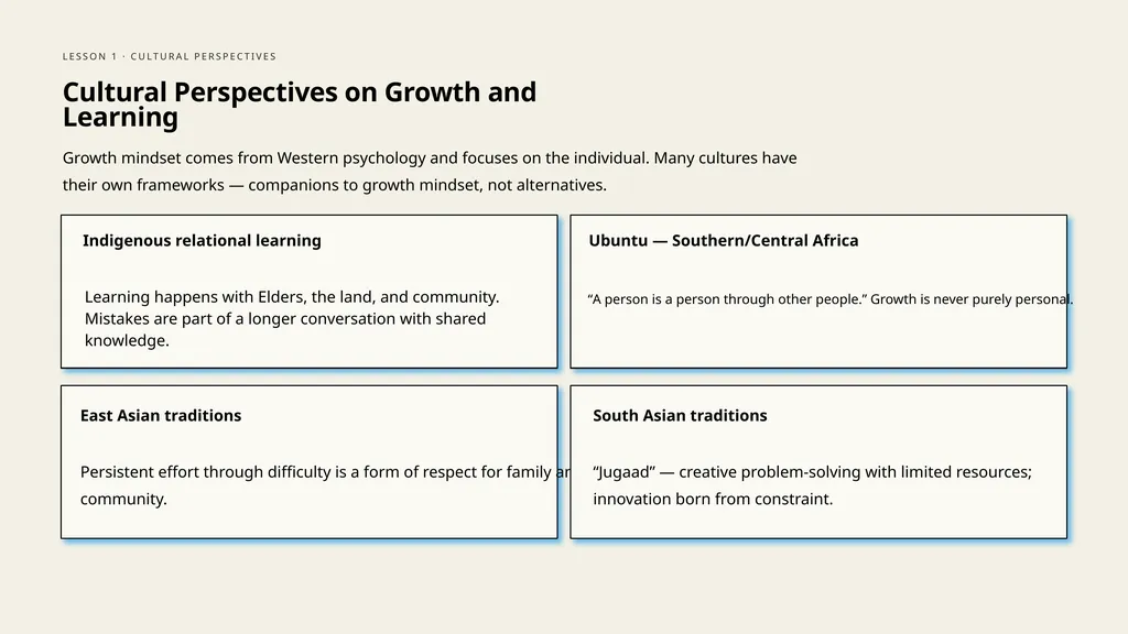 SHIFT FAILURE · A CLASSROOM RESOURCE GRADES 5–8 - slide 20 of 99