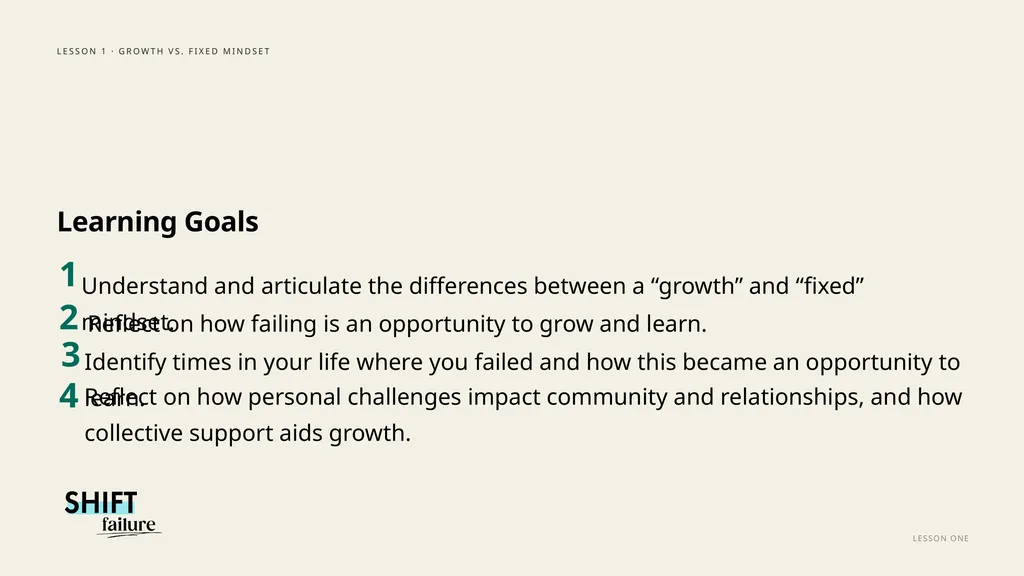 SHIFT FAILURE · A CLASSROOM RESOURCE GRADES 5–8 - slide 5 of 99