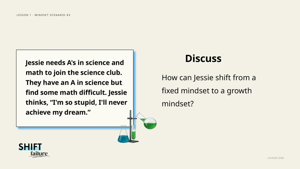 SHIFT FAILURE · A CLASSROOM RESOURCE GRADES 5–8 - slide 24 of 99