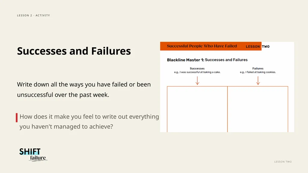 SHIFT FAILURE · A CLASSROOM RESOURCE GRADES 5–8 - slide 37 of 99