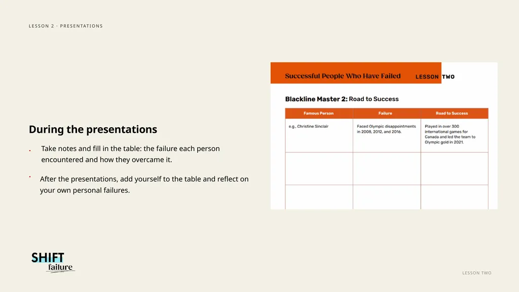 SHIFT FAILURE · A CLASSROOM RESOURCE GRADES 5–8 - slide 44 of 99