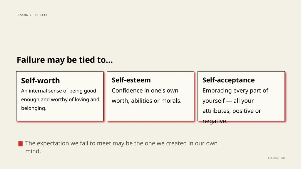 SHIFT FAILURE · A CLASSROOM RESOURCE GRADES 5–8 - slide 36 of 99