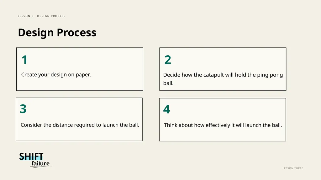 SHIFT FAILURE · A CLASSROOM RESOURCE GRADES 5–8 - slide 62 of 99