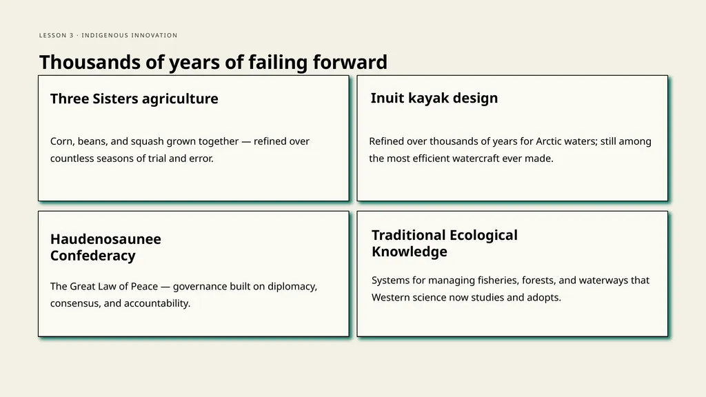 SHIFT FAILURE · A CLASSROOM RESOURCE GRADES 5–8 - slide 57 of 99