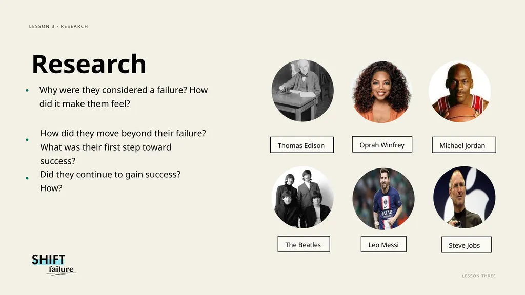 SHIFT FAILURE · A CLASSROOM RESOURCE GRADES 5–8 - slide 54 of 99