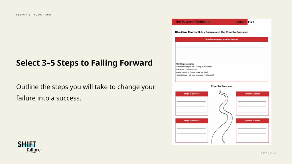 SHIFT FAILURE · A CLASSROOM RESOURCE GRADES 5–8 - slide 97 of 99